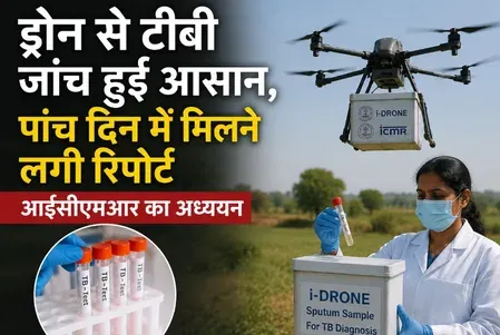 आईसीएमआर की आई-ड्रोन पहल से टीबी जांच खर्च ₹9,451 से घटकर ₹91 हुआ, जांच समय भी 15 से 5 दिन