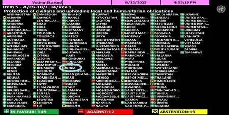 Why Did India Abstain on a UNGA Resolution Criticizing Israel?