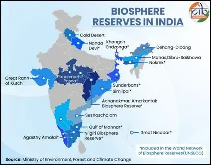 Is India Dedicated to Biodiversity Conservation and People-Nature Harmony?