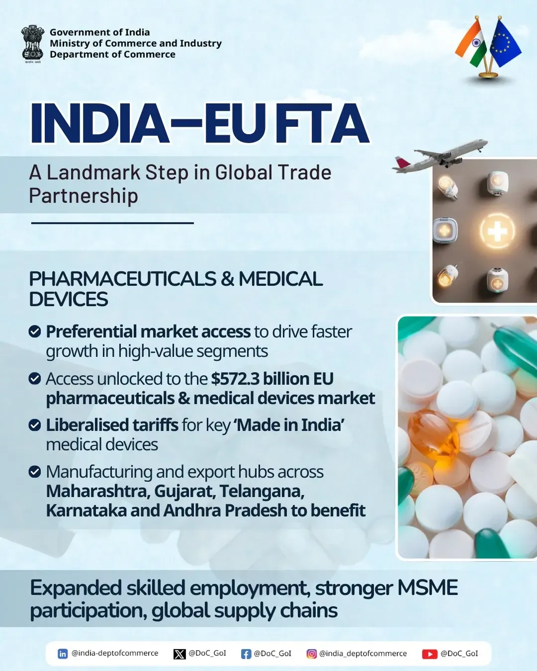 How Will the India-EU Trade Agreement Enhance Access to Medicines and Create Opportunities?