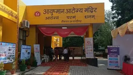 Is India Making Optimal Investments with Ayushman Bharat and Future Health Districts Programs?