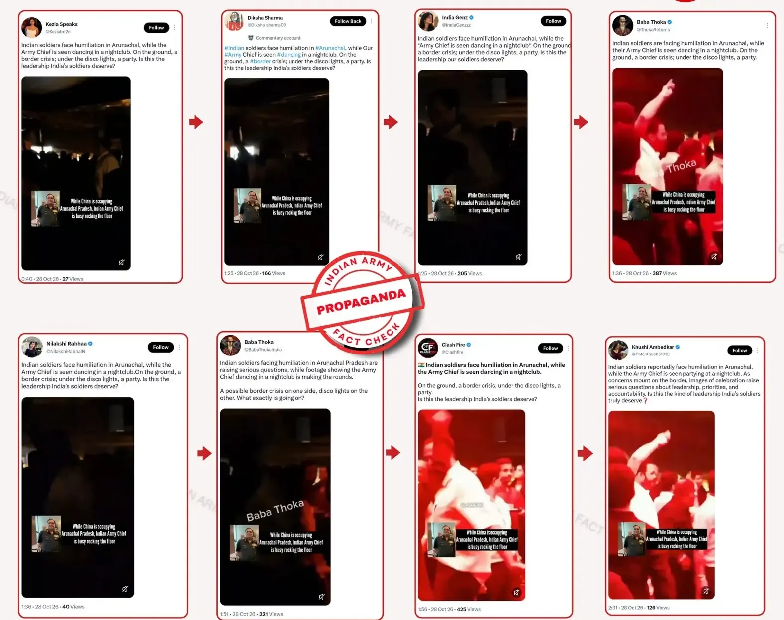 Indian Army fact-check exposes Pakistan-based accounts over fake Army Chief video