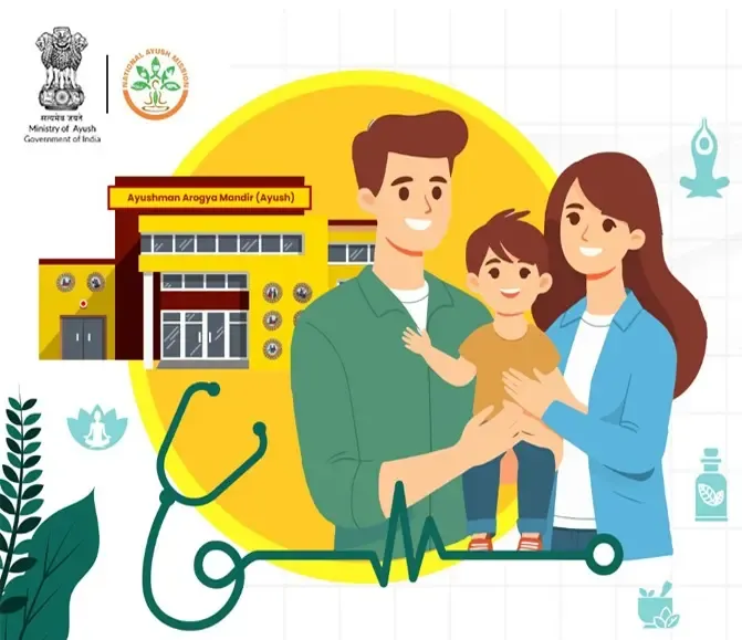 Ayush services economy hits $36.92 bn in FY25, could reach $318 bn by 2047