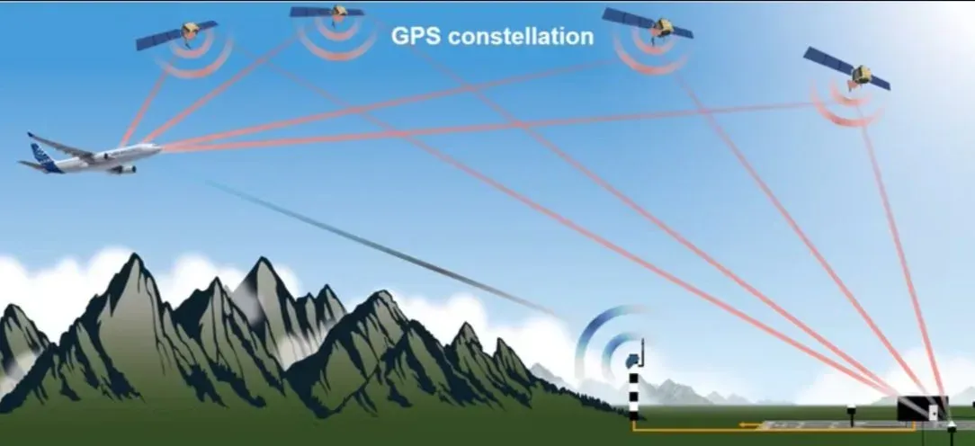 GAGAN powers India's first commercial jet satellite landing via IndiGo A320