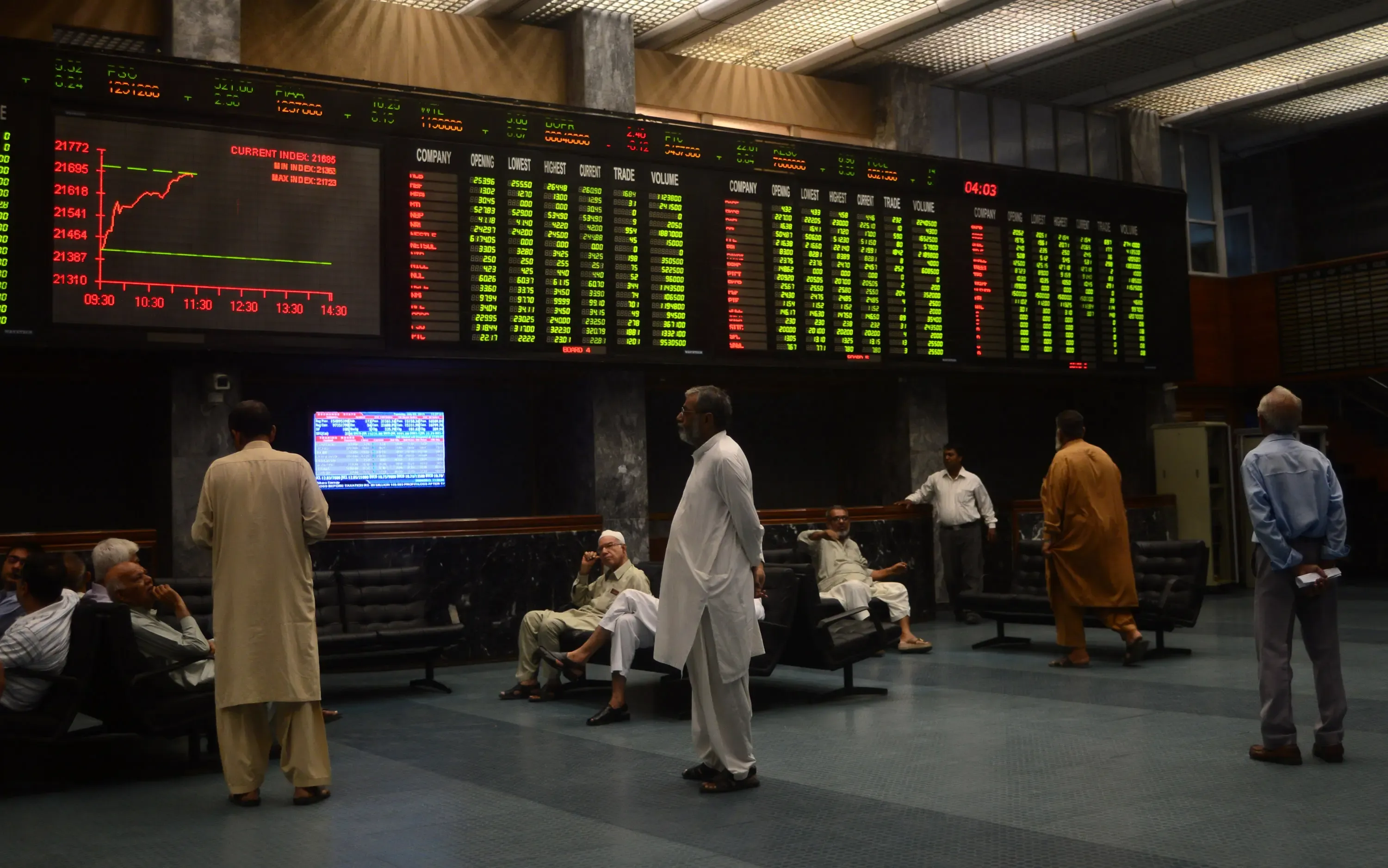 Pakistan's $140bn debt crisis: No oversight, rampant write-offs, IMF alarm