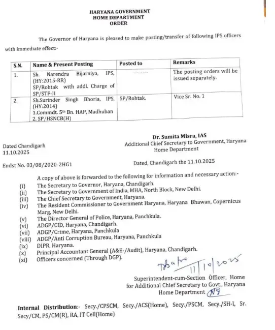 क्या आईपीएस अधिकारी वाई पूरन कुमार की आत्महत्या के मामले में बड़ा एक्शन हुआ?