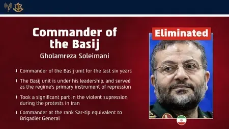 ईरान की बासिज फोर्स के प्रमुख को आईडीएफ ने किया ढेर, अली लारिजानी भी निशाने पर