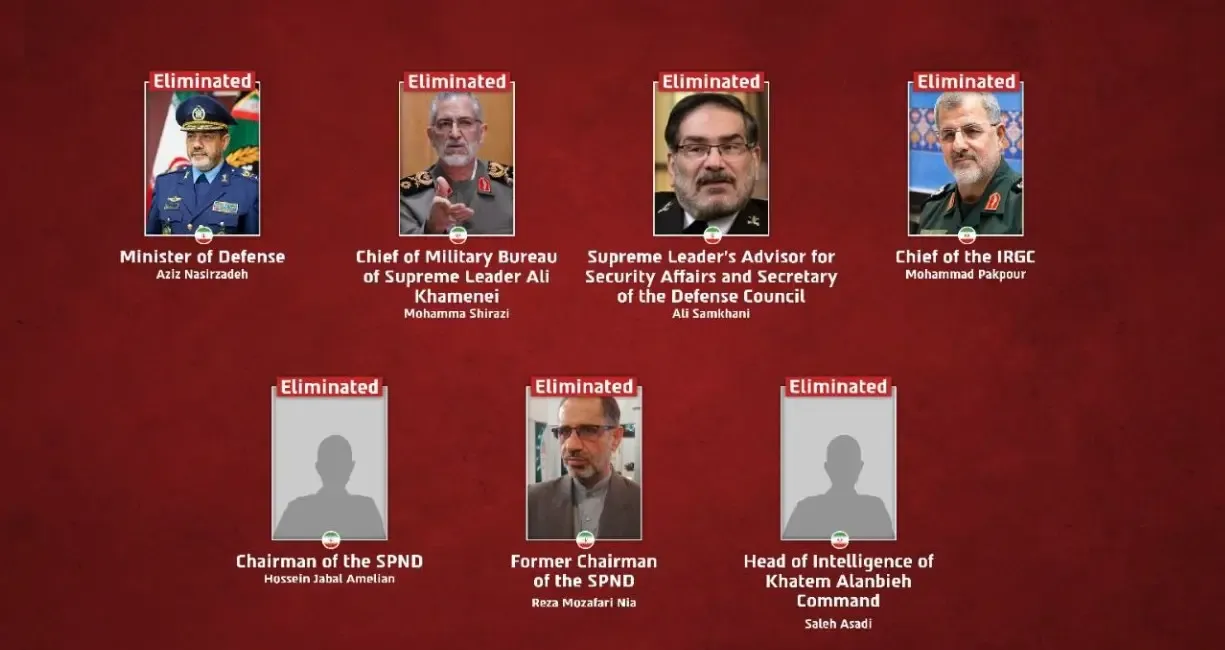 Seven High-Ranking Iranian Commanders Killed in Israeli Airstrikes