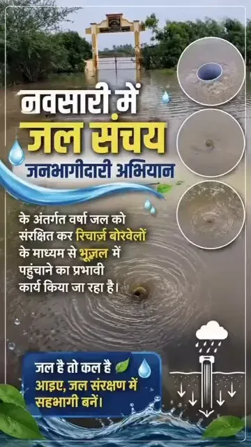Jal Shakti Minister Paatil highlights recharge well drive in Navsari