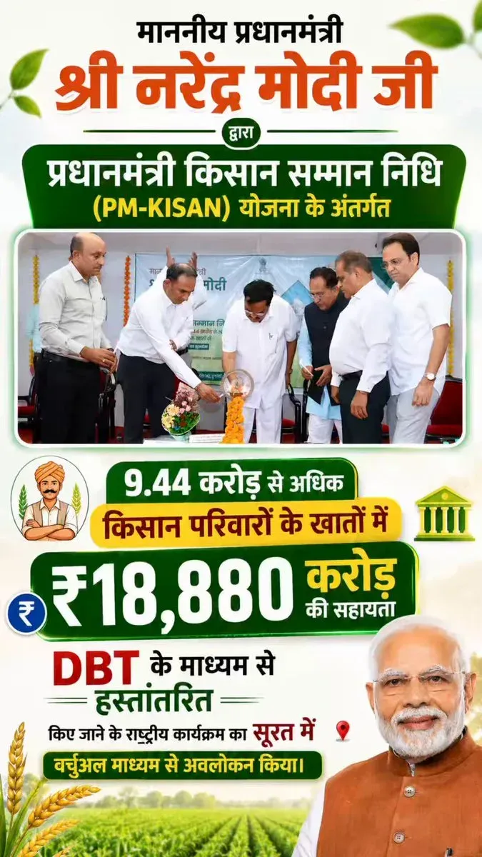 Jal Shakti Minister Paatil joins PM-KISAN event virtually from Surat