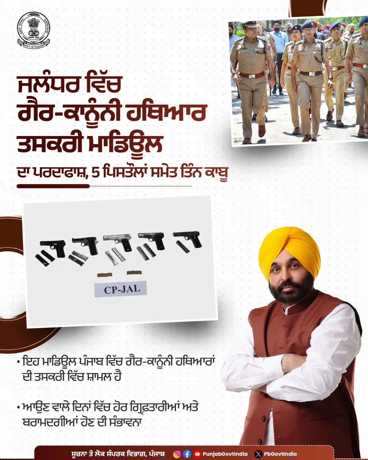 Jalandhar Police Busts Arms Smuggling Module, Seizes 5 Pistols