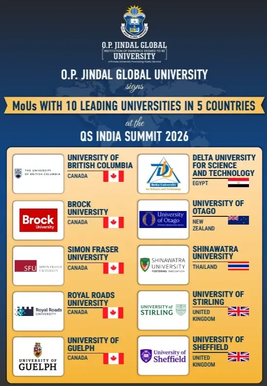 Did JGU Sign MoUs with 10 Top Universities at QS India Summit?