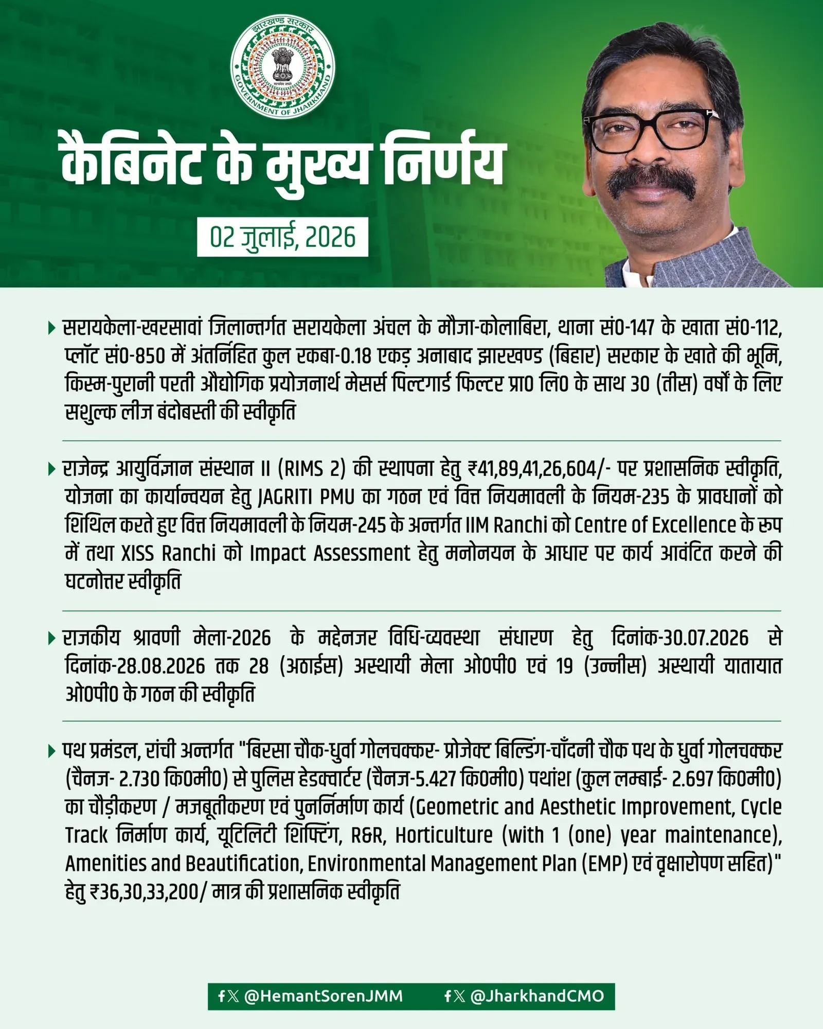 Jharkhand Cabinet meets, key decisions announced