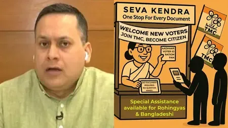 Is TMC Turning Bengal into a Haven for Illegal Infiltrators?