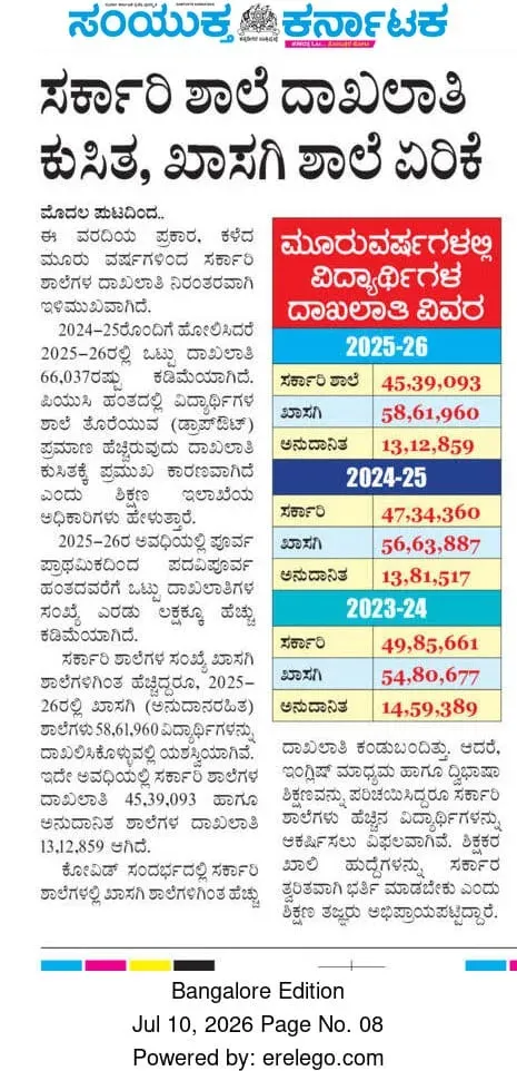 Joshi Cites UDISE+ Data to Slam Karnataka's School Enrolment Drop