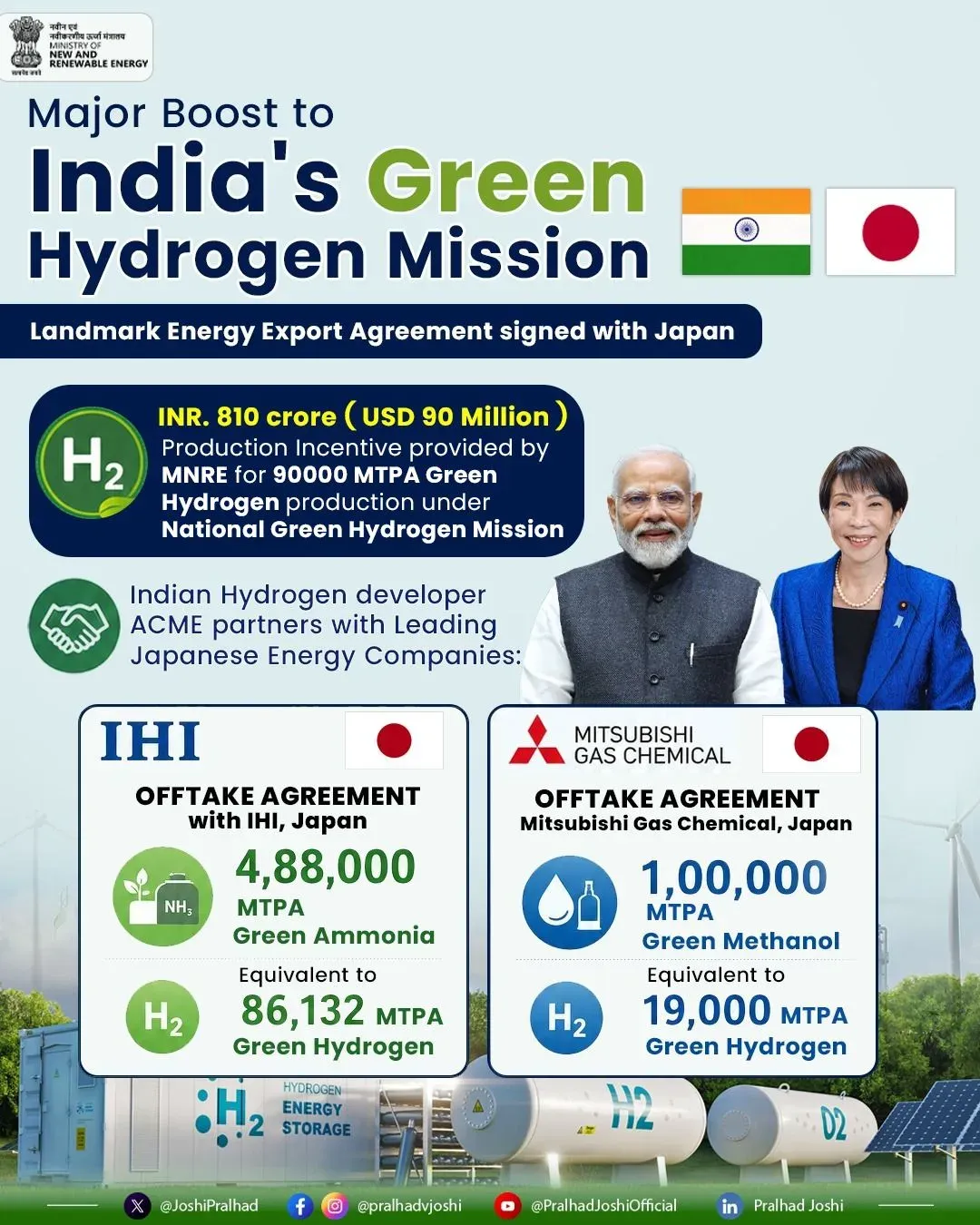 Joshi Hails India-Japan Green Hydrogen Offtake Deals