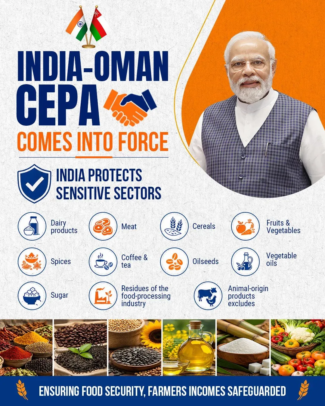 Joshi Hails India-Oman CEPA as New Export Era Begins