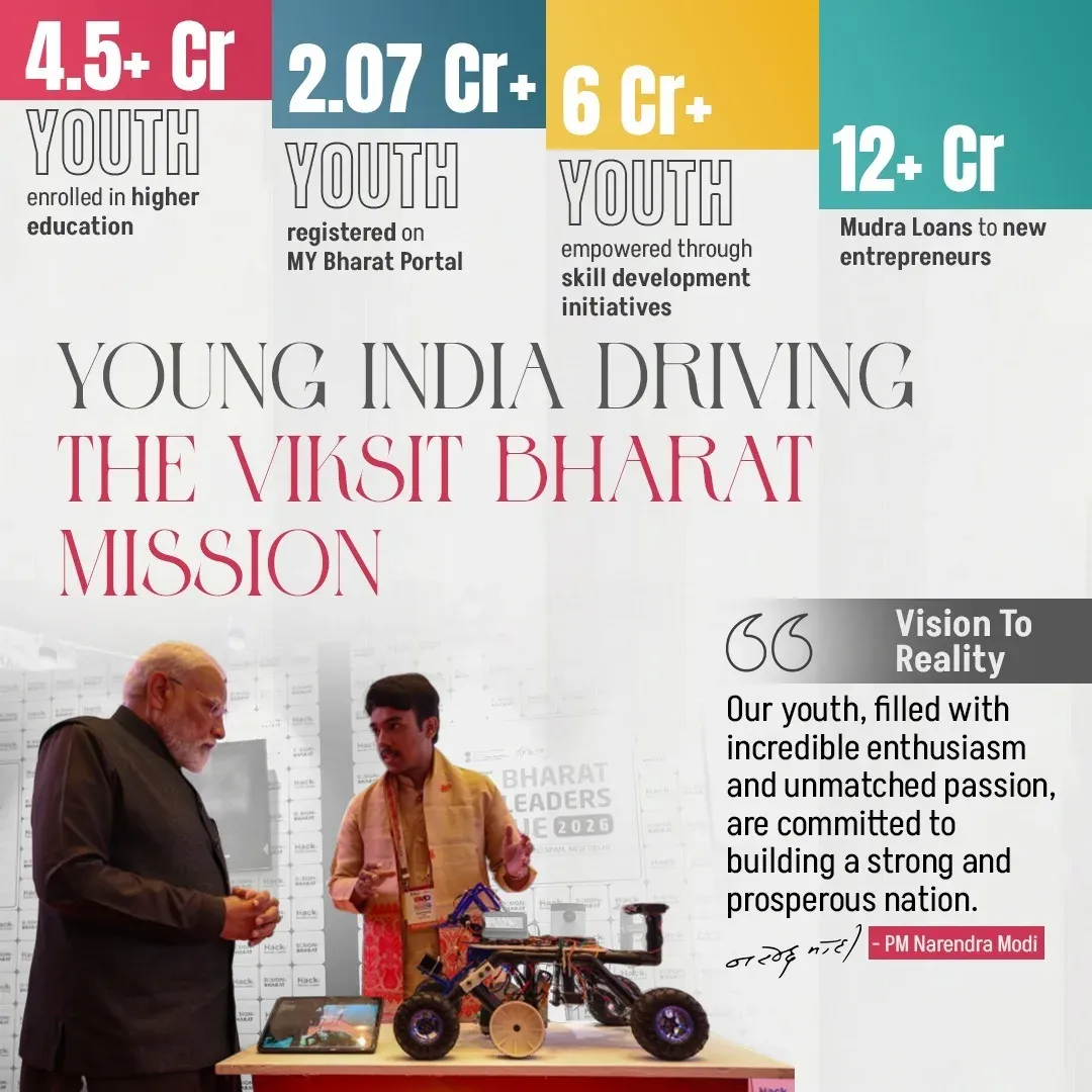 Joshi hails Modi govt's youth push for Viksit Bharat