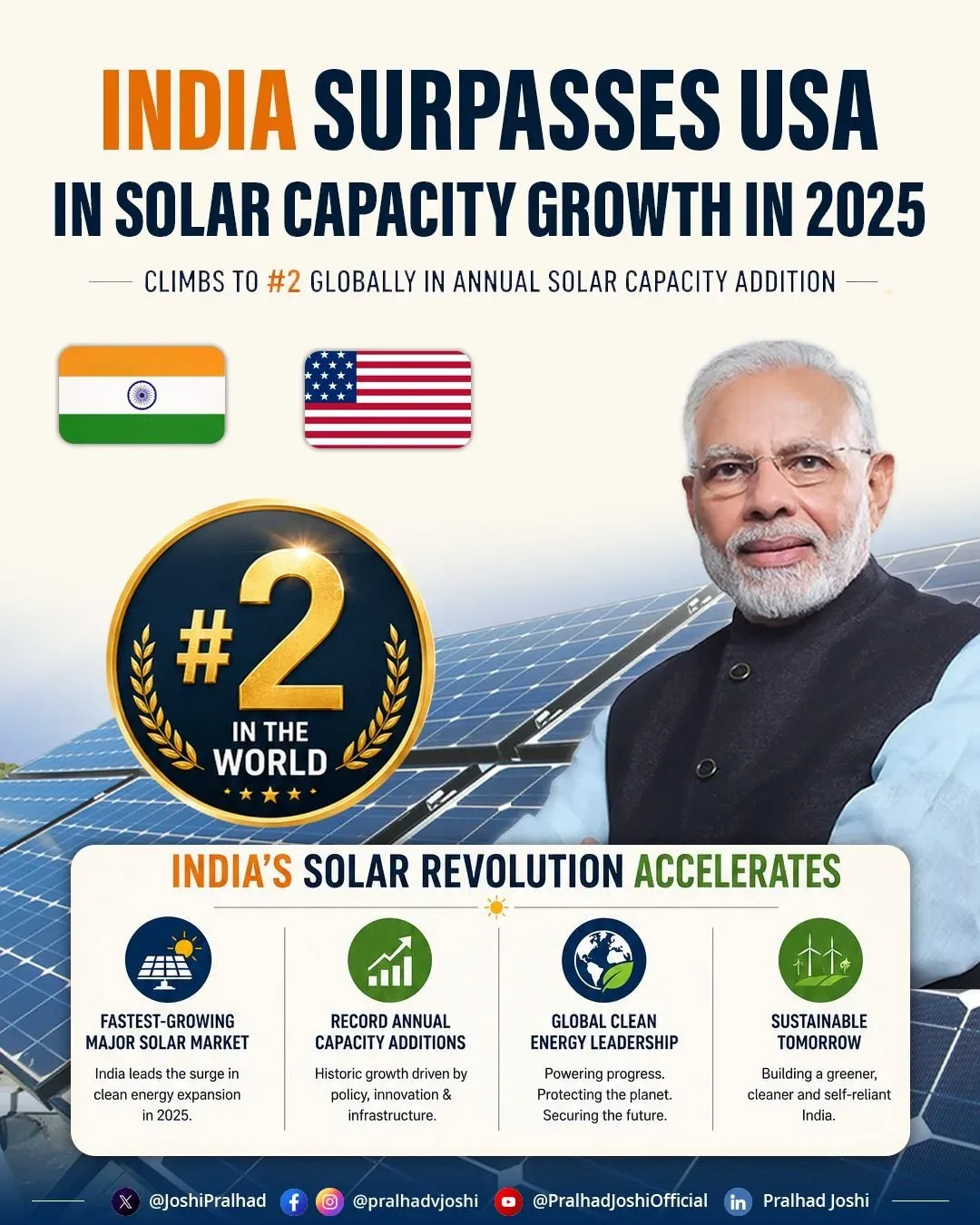 Joshi: India Now World's 2nd Largest Solar Growth Market