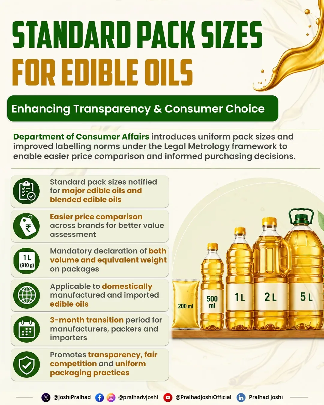 Joshi introduces standard pack sizes for edible oils