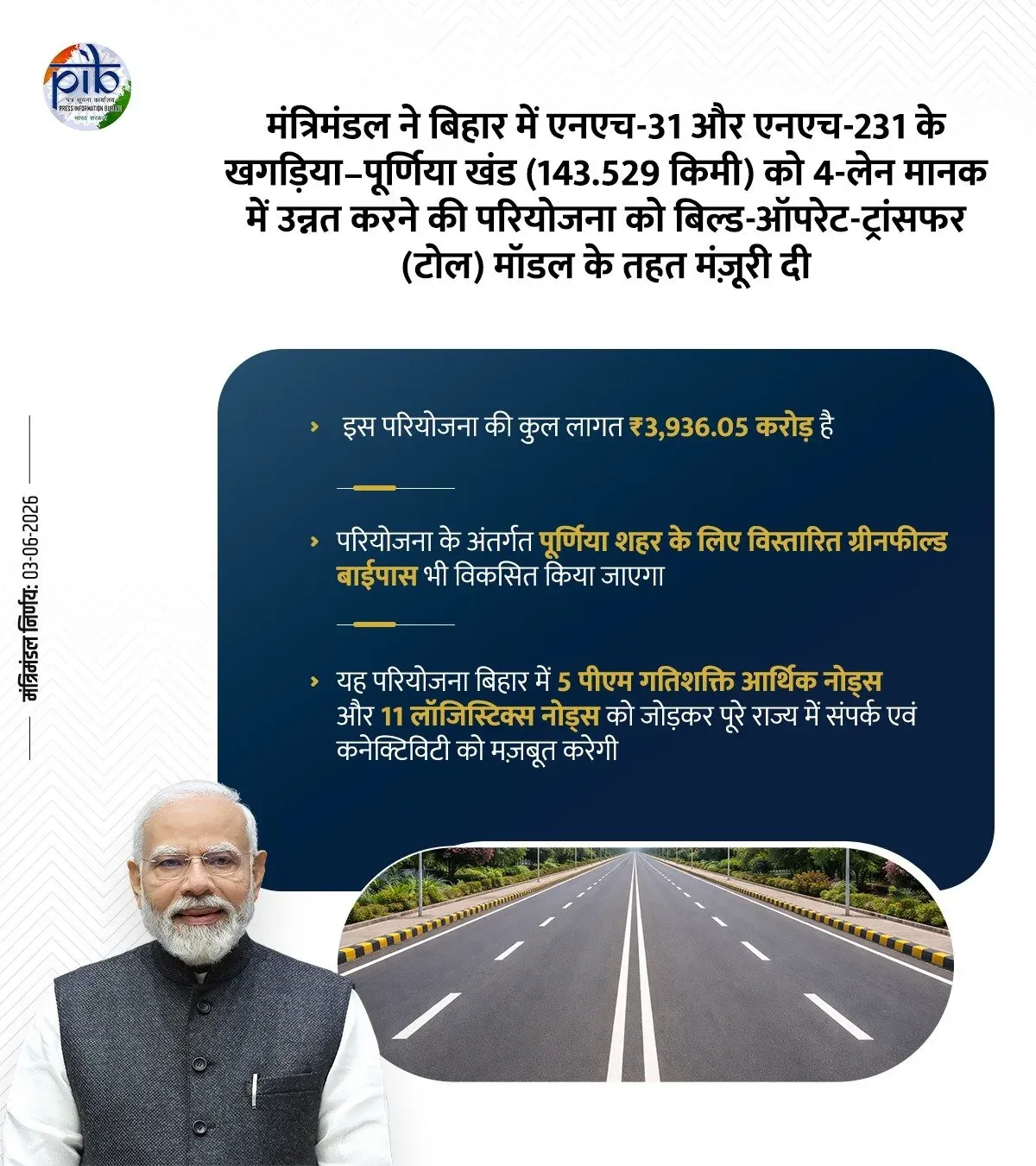 Khattar: Cabinet clears Bihar, Telangana highway four-laning projects