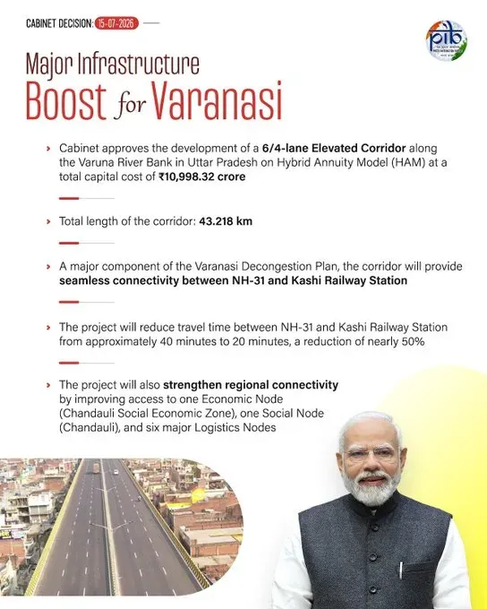 Khattar Highlights Cabinet Nod for Semicon 2.0, Varanasi Corridors