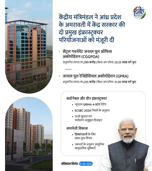 Khattar Welcomes Cabinet Nod for GPRA, Offices in Amaravati