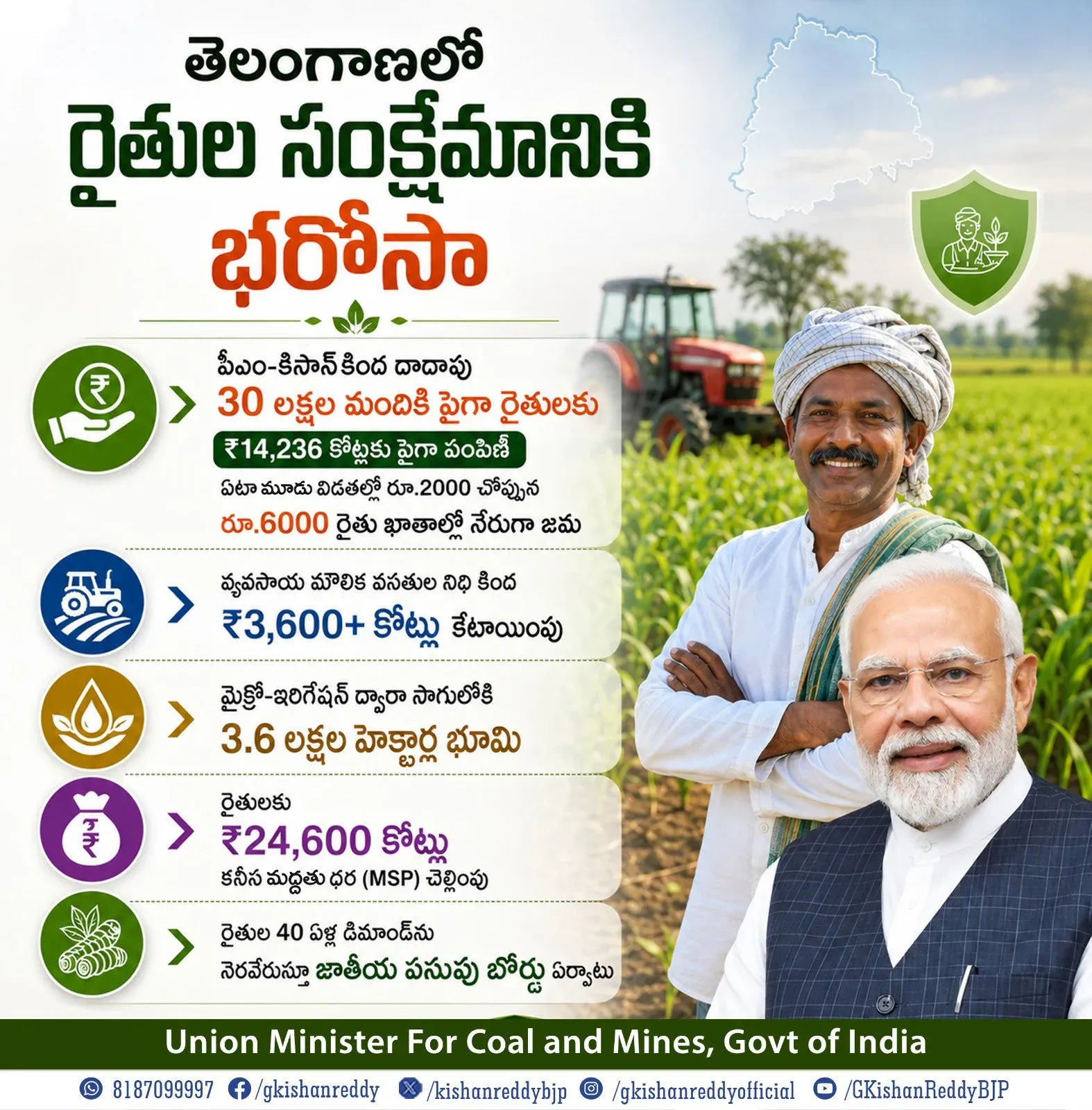 Kishan Reddy: Central schemes strengthen Telangana farmers