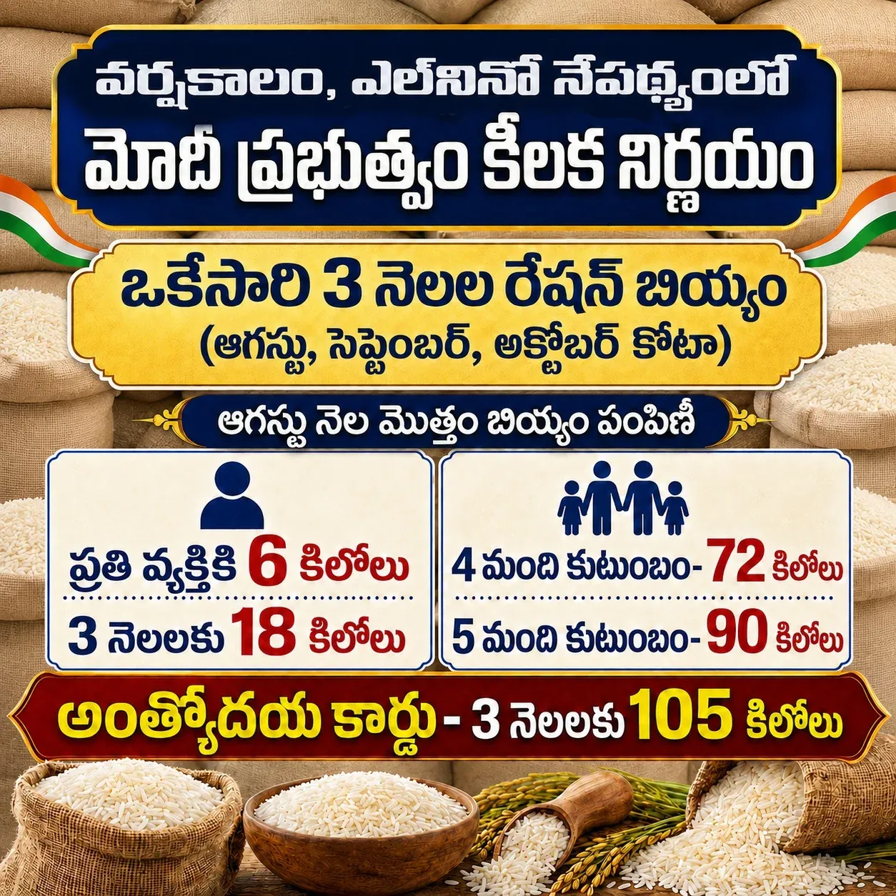 Kishan Reddy: Centre to give 3-month ration quota at once