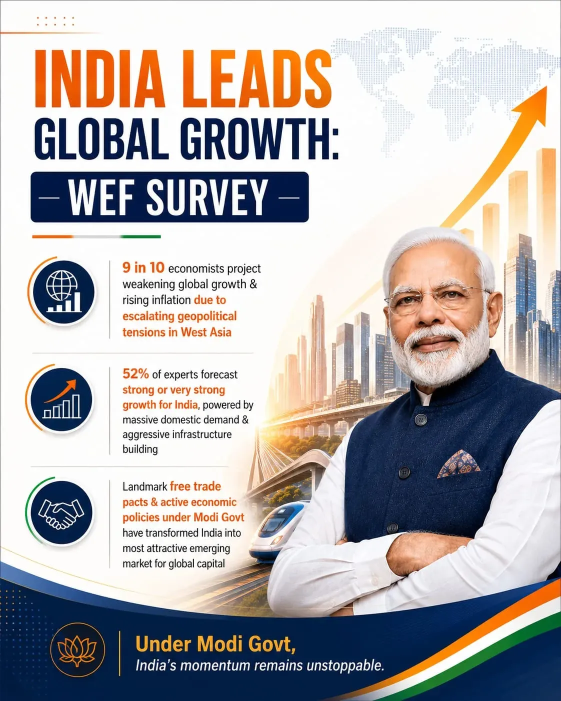 Kishan Reddy Hails India as Top Emerging Market Under Modi