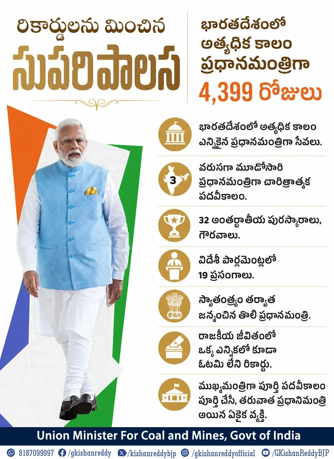 Kishan Reddy hails Modi as longest-serving elected PM