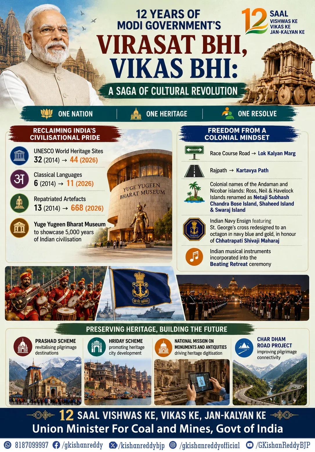 Kishan Reddy Highlights 12 Years of Cultural Revival Under Modi