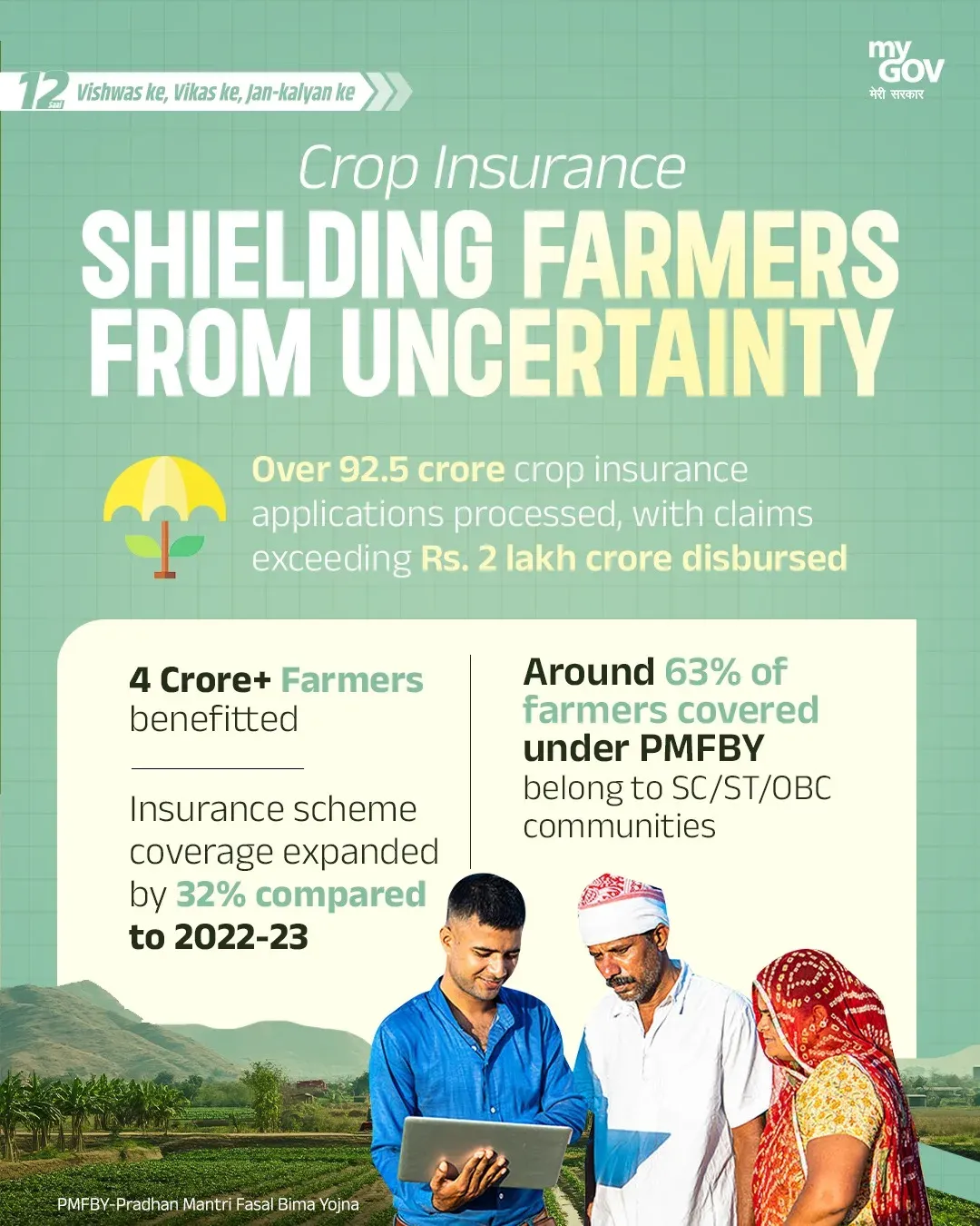 Kishan Reddy Highlights ₹4.3 Lakh Crore PM-KISAN Transfers