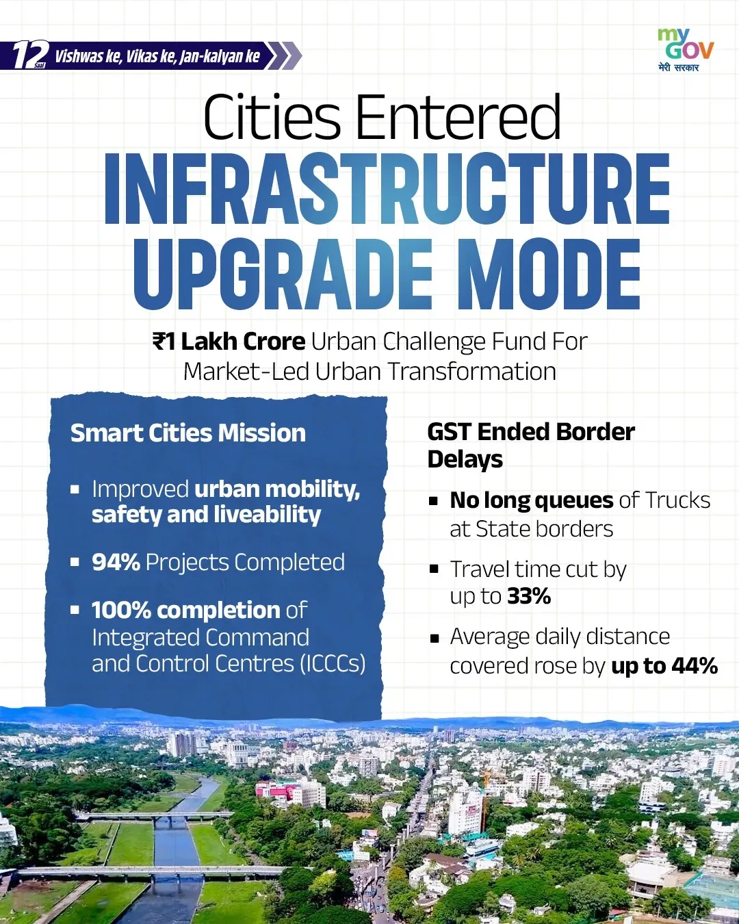 Kishan Reddy Highlights Digital Governance Gains Across Services