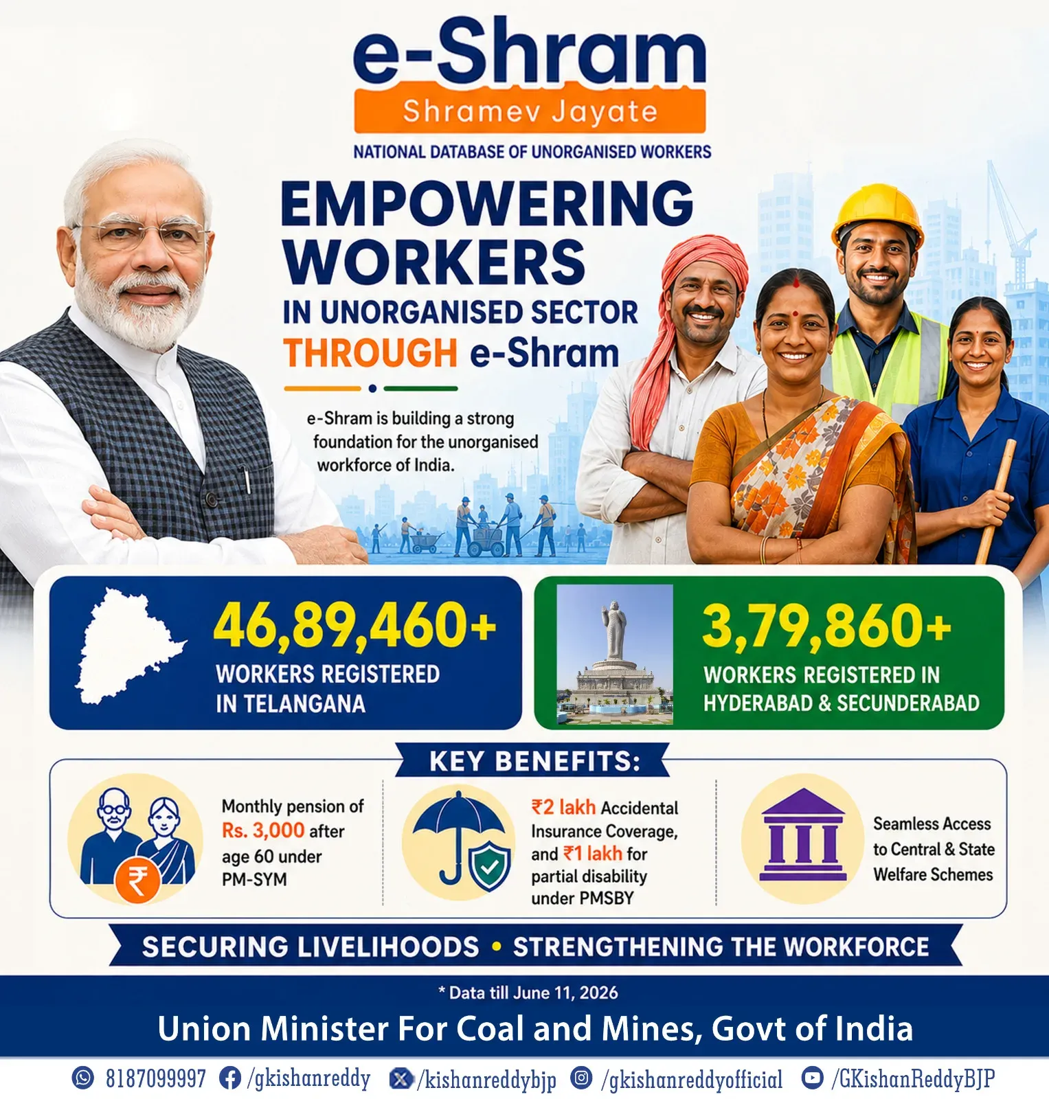 Kishan Reddy Highlights e-Shram Gains for Telangana Workers