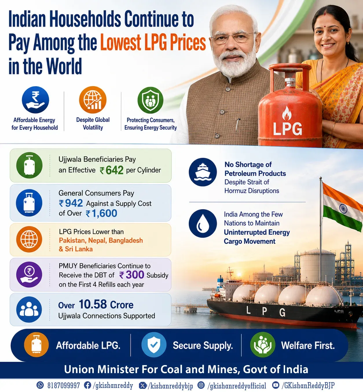 Kishan Reddy: India shields households from global LPG price surge