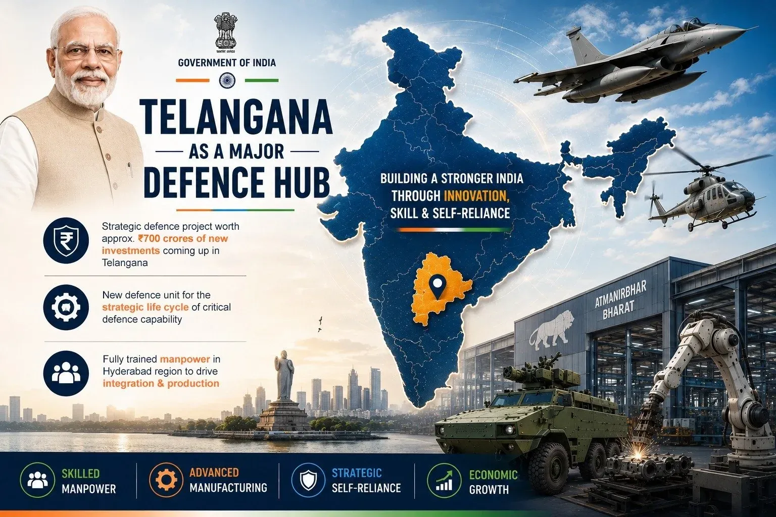 Kishan Reddy: Rs. 700 Cr Defence Unit Coming to Telangana