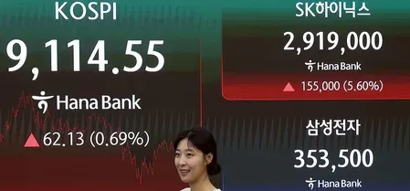 KOSPI crashes 9.99% on 23 June as Samsung, SK Hynix lead semiconductor rout
