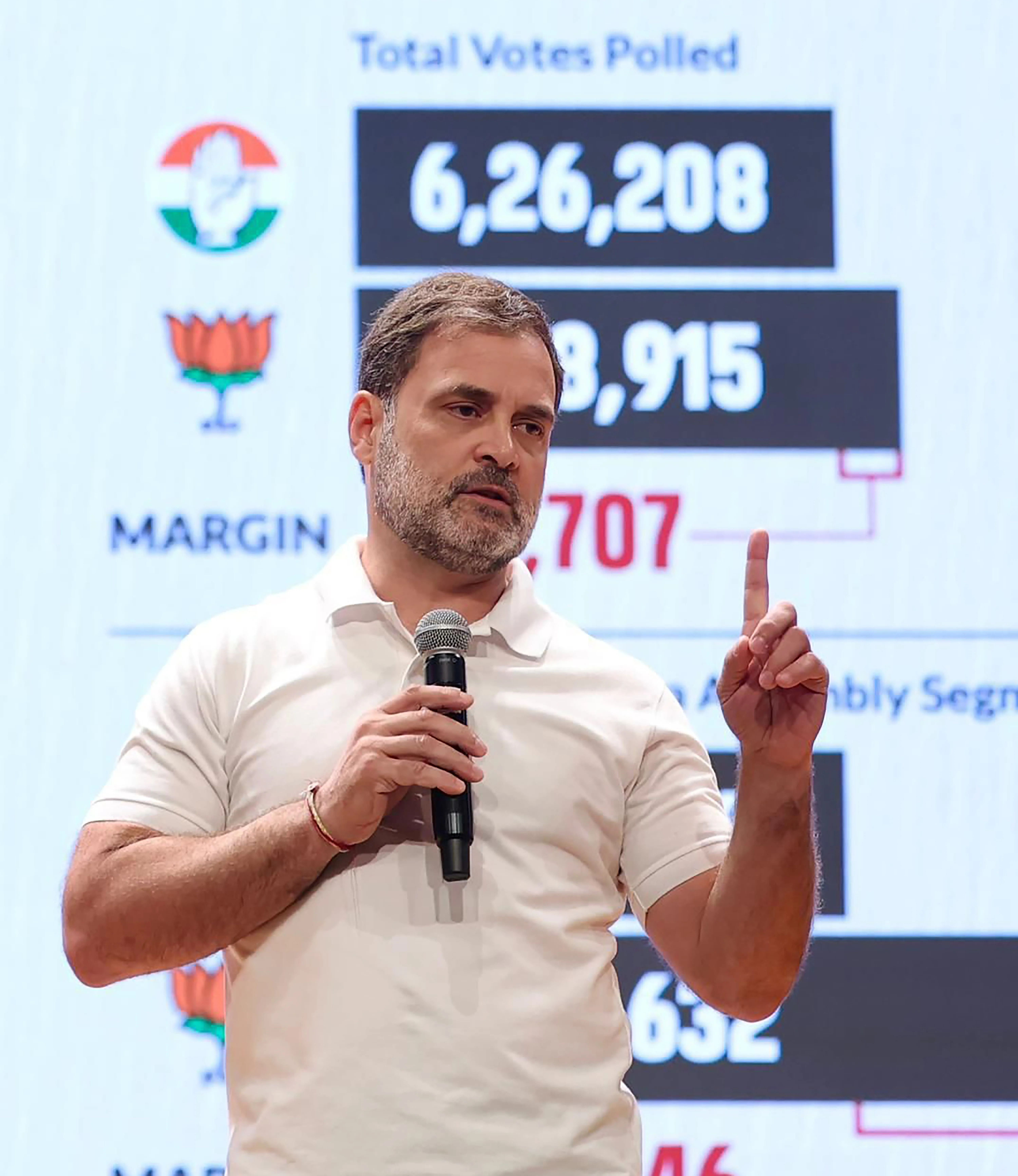 Why is Karnataka BJP Asking Rahul Gandhi 13 Questions on Stampede, MUDA Scam and Tribal Welfare?