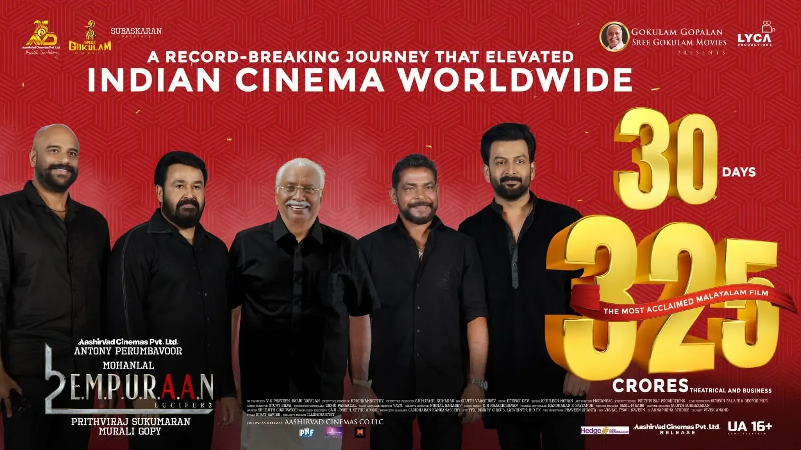 L2: Empuraan Achieves 325 Crores in Just 30 Days, Says Mohanlal