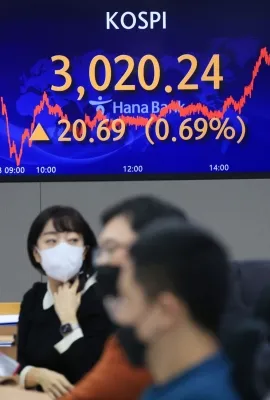 How Did Listed Firms' Market Cap Surge in Q2 Amid Stock Rally in S. Korea?