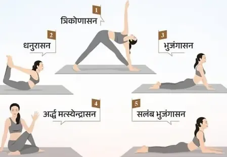 लिवर को डिटॉक्स कर फिट और फाइन रखते हैं ये पांच योगासन