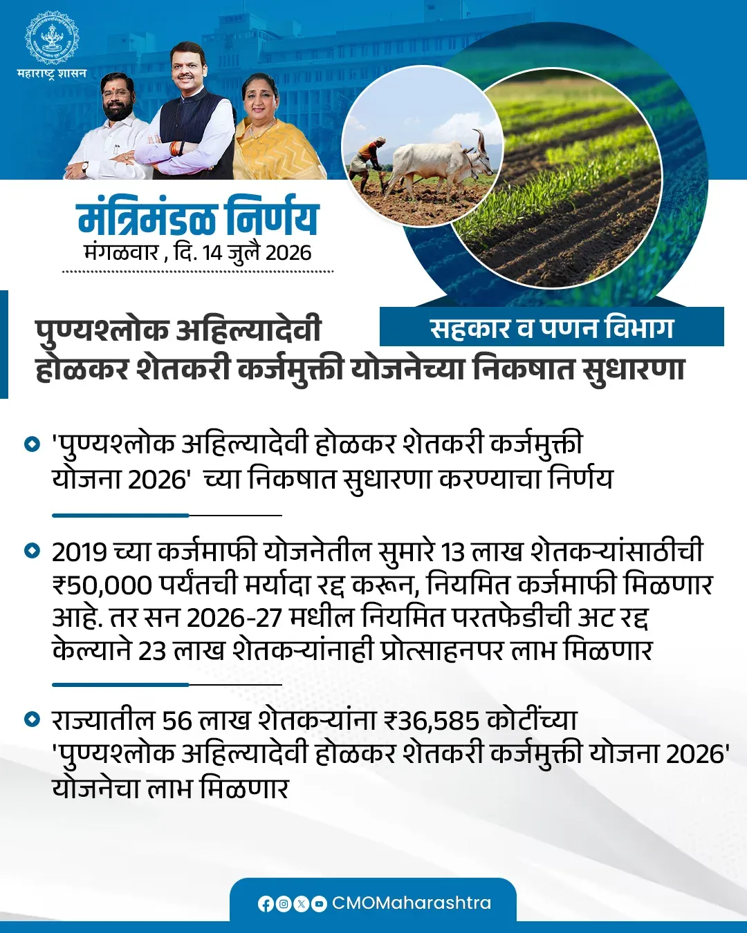 Maharashtra Cabinet Decision on Cooperation and Marketing Dept