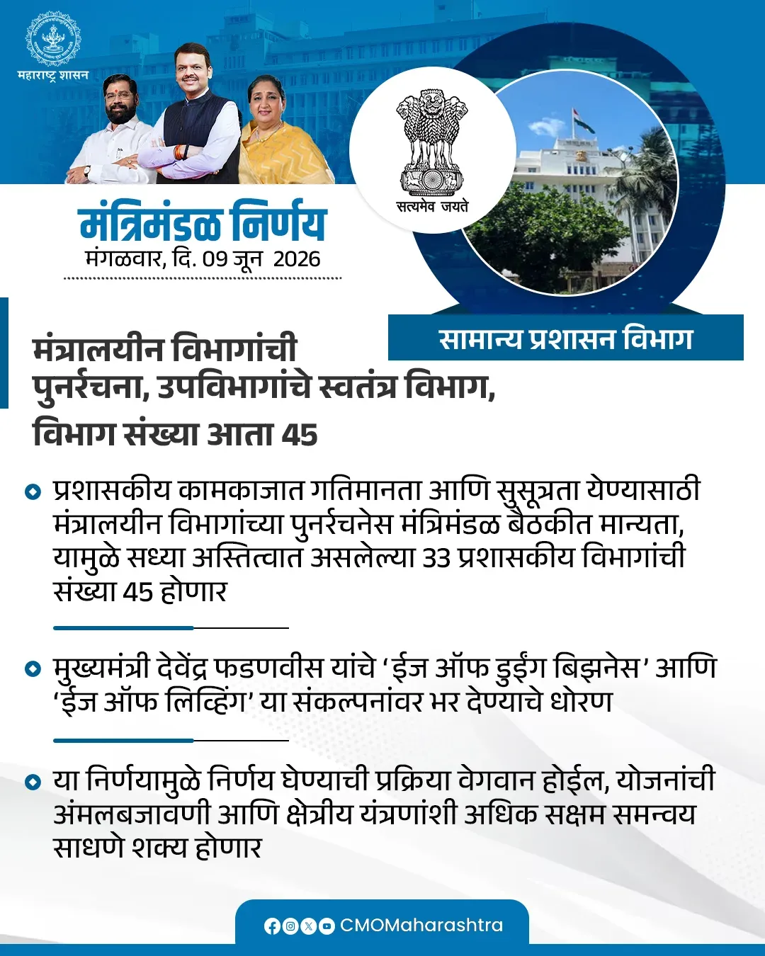 Maharashtra CM Fadnavis Cabinet Clears General Administration Decisions