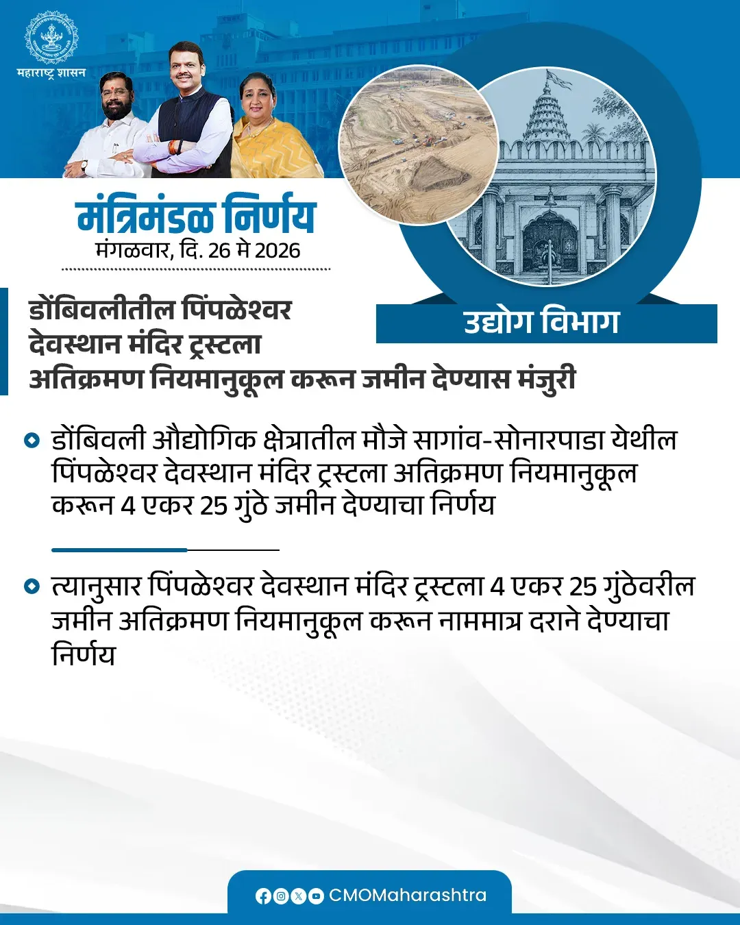 Maharashtra CM Fadnavis Cabinet Clears Industry Dept Decisions