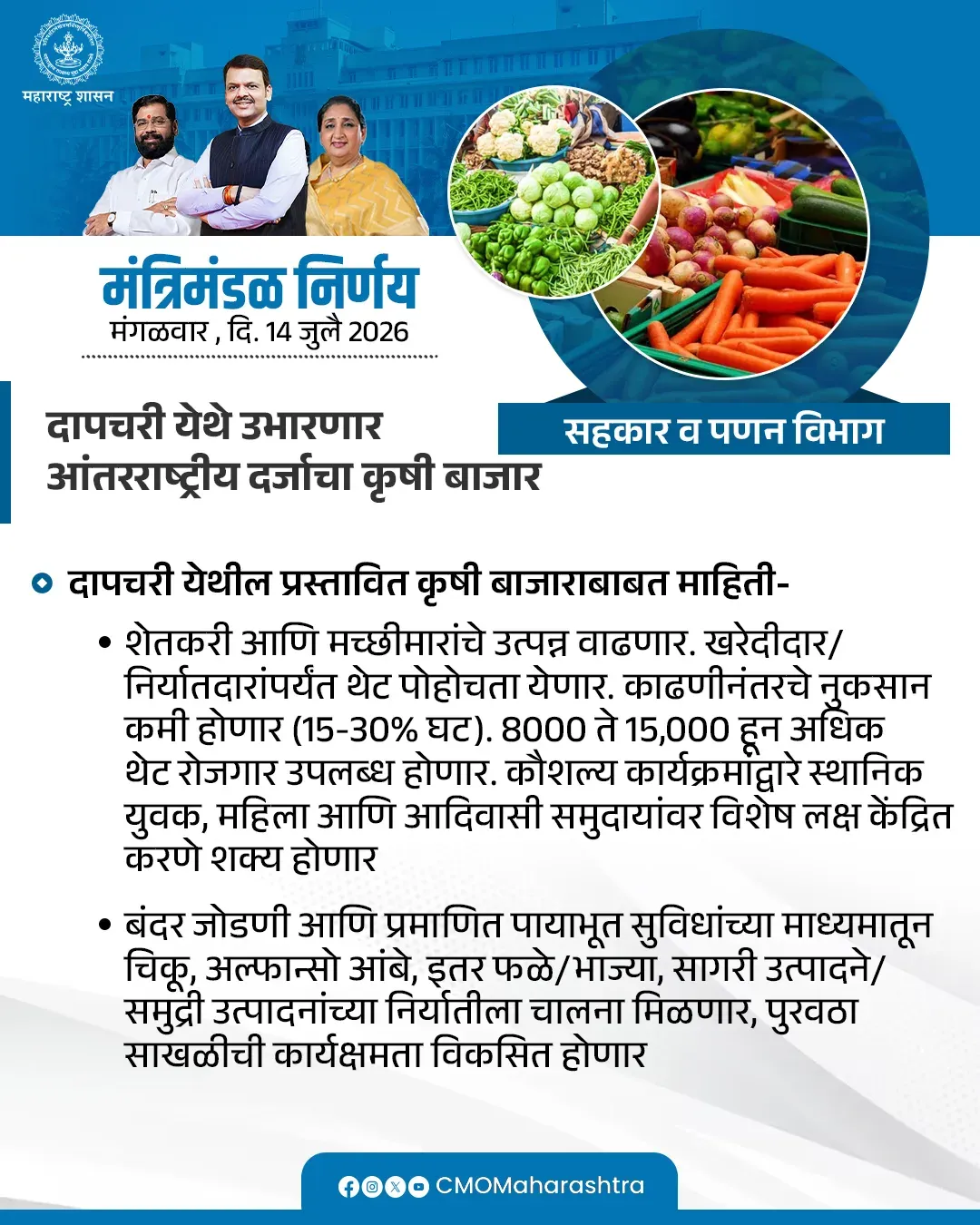 Maharashtra CM Fadnavis Cabinet Takes Key Decisions