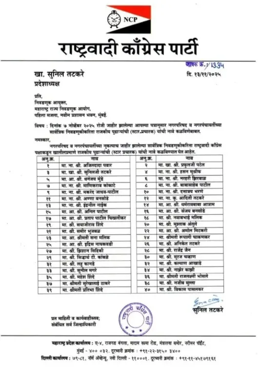 क्या राकांपा ने ४० स्टार प्रचारकों की सूची जारी की है, जिसमें अजित पवार का नाम सबसे ऊपर है?