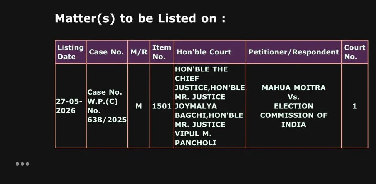 Mahua Moitra Awaits SC Verdict on Bihar SIR Plea