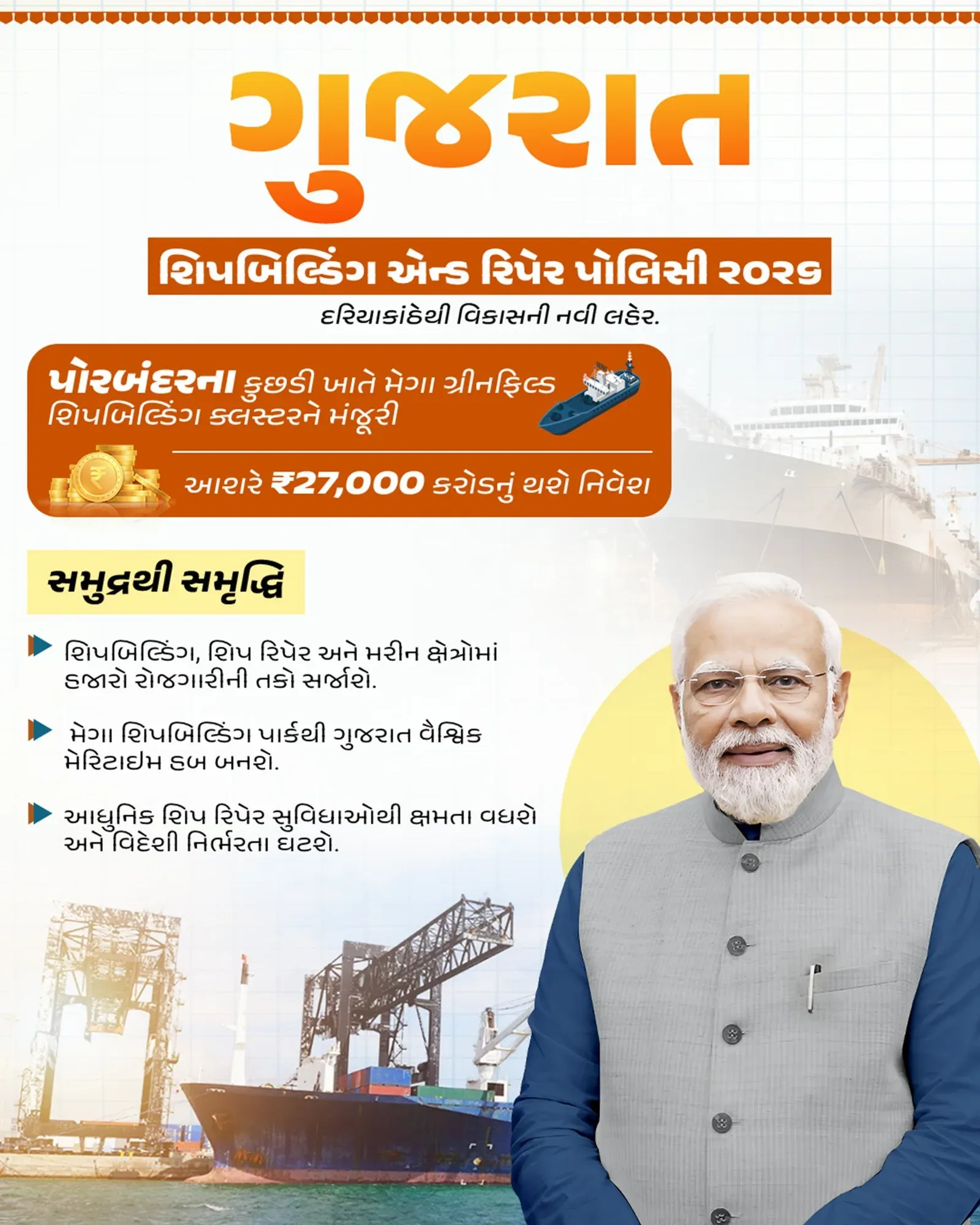 Mandaviya: Gujarat Shipbuilding Policy to Draw ₹27,000 Cr