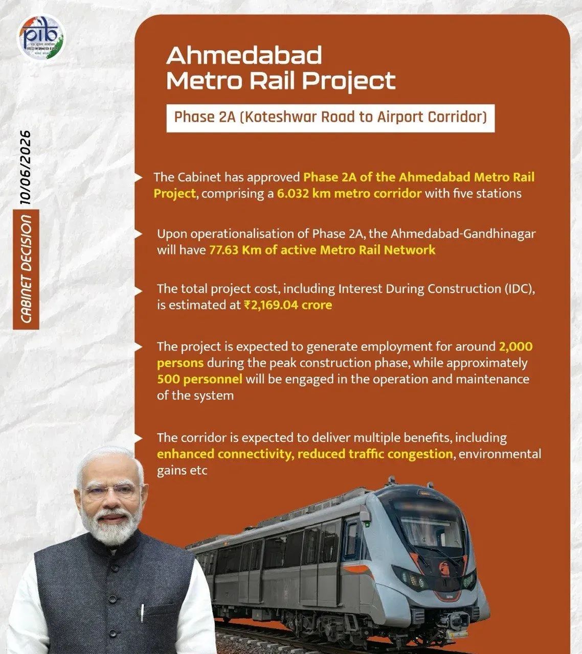 Mandaviya Hails Cabinet Nod for Ahmedabad Metro Phase-2A